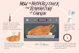 chicken roasting time and temperature guide