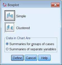 Spss For The Classroom Statistics And Graphs In 2021 Spss Statistics Graphing Classroom