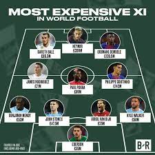 Most Expensive Xi 2018 John Stones Poster Prints James Rodriguez