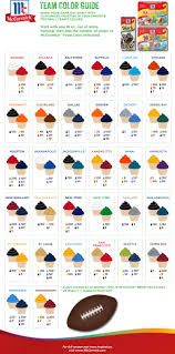 nfl team color guide via mccormickspice superbowl in 2019