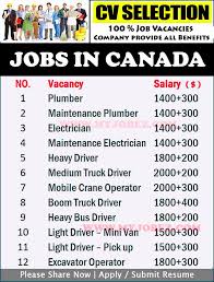 25 best part time jobs near you hiring now. Job Book Jobs In Canada Latest Job Vacancies Apply Link Http Www Jobsnew Xyz 2018 06 Hiring Now For Canada Usa Html 100 Vacancies With All Benefits Facebook