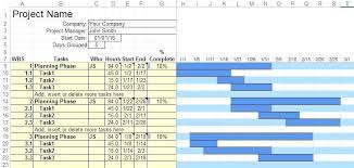 77 Unique Image Of Simple Gantt Chart Excel Template Free