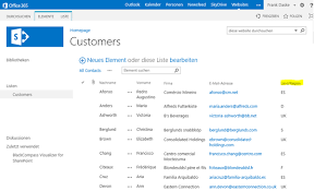 How To Chart External Data In Sharepoint Online And Office 365