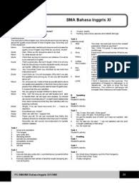 Kunci Jawaban Lks Ekcellent Bahasa Inggris Kelas Xi Cinderella Thesis