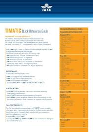 Do you have plans to travel to singapore or relocate? Timatic
