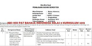 Kunci jawaban bahasa indonesia kelas 8 ukk. Kisi Kisi Pat Bahasa Indonesia Smp Kelas 8 Kurikulum 2013 Didno76 Com