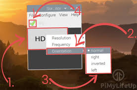 The up arrow will keep or return the orientation to normal and the right, down, and left arrows, respectively, rotate the screen clockwise. How To Rotate The Screen Of The Raspberry Pi Pi My Life Up