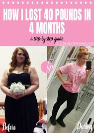 Hello Productive How I Lost 40 Pounds In 4 Months Lose 40 Pounds Lose 15 Pounds Lose 20 Pounds