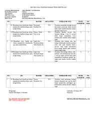 1, 2, dan 3 b. Kisi Kisi Soal Ulangan Harian Teori Kinetik Gas