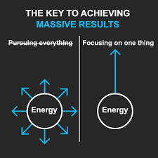 The Key To Achieving Massive Results Follow Tipsfreetips Official For A New Busine Entrepreneur Motivation Quotes Business Motivation Entrepreneur Motivation