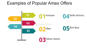 Examples Of Popular Amex Cashback Offers - FasterCapital