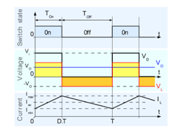 Buck Converter Wikipedia
