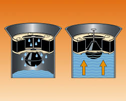 Maybe you would like to learn more about one of these? Solving Basement Flooding Problems General Pipe Cleaners