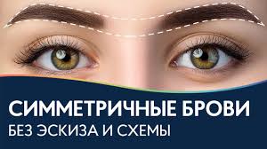 как правильно сделать форму бровей в домашних условиях видео Simmetrichnye Brovi Bez Eskiza I Shemy Sekrety Brovista Po Modelirovaniyu Brovej Youtube