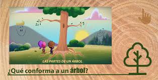 (martin luther king) los árboles: Dia Mundial Del Arbol