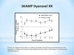 Kempharm Adhd Investor Event