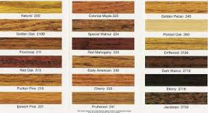 wood stain sherwin williams wood stain colors