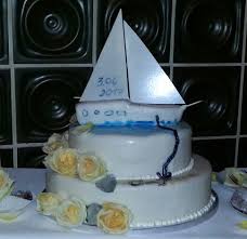 Ob es der erste geburtstag oder der 80. Torte 16 Frohlich S Kuchenwerkstatt