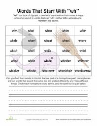 Words That Start With Wh Worksheet Education Com Phonics Lessons Phonics Worksheets First Grade Phonics