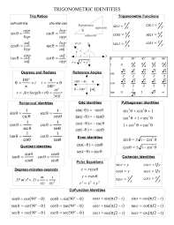 gebhard curt trig notes