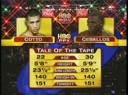 Tenemos para ti videos, imágenes y una amplia cobertura e información actualizada. Miguel Cotto Vs Demetrio Ceballos 13 09 2003 Full Fight Video Dailymotion