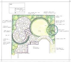 Use the free online planner to design a new bed or update an old one. Square Garden Designs Google Search Flower Garden Design Back Garden Design Garden Design Layout