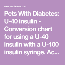 Pets With Diabetes U 40 Insulin Conversion Chart For