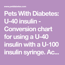 pets with diabetes u 40 insulin conversion chart for