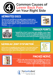 Pin On Health