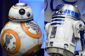 Most of the examples below are meant to be fun or even funny. Are You More Bb 8 Or R2 D2