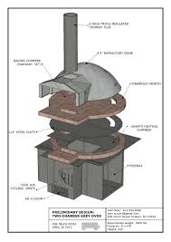 Outdoor Brick Oven Kit Brick Oven Outdoor Oven Diy Pizza Oven Plans
