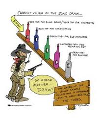 For All Phlebotomy Courses In Programs For Medical Clinical Laboratory Scientists Medical Laboratory Technicians Phlebotomists Medical Phlebotomy Alzhe