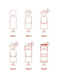 How To Draw Thanksgiving Native American Girl Native American Girls Drawing For Kids Thanksgiving Drawings