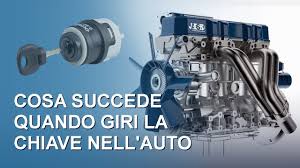 .a scoppio opera d'arte originale, scultura da cacciatori carlo (italia) vi preghiamo di contattarci per la disponibilità di questo lavoro. Cosa Succede Quando Girate La Chiave Nella Vostra Auto Auto 1 Parte Motore A Scoppio E A 4 Tempi Youtube