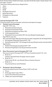 We did not find results for: Contoh Soal Akuntansi Koperasi Dikdasmen