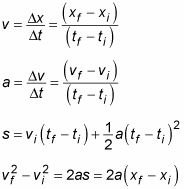 Physics Equations And Formulas Dummies