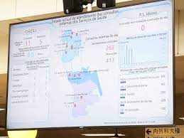 Compre no atacado e varejo com condições especiais de pagamento. Alibaba Healthcare Ai Targets Macau S Flu Season Synced