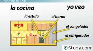 Note that many of the words can vary with region, and many of the words can have other meanings in other contexts. Spanish Vocabulary For Household Items Video Lesson Transcript Study Com