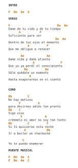 Fuentes De Ortiz Uke Canciones De Ukelele Ukulele Canciones Canciones De Guitarra