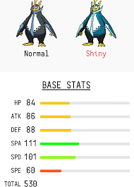 Horn drill inflicts damage equal to the target's current hp. Day 395 Empoleon Album On Imgur