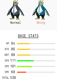 Heracross, the single horn pokémon. Day 395 Empoleon Album On Imgur