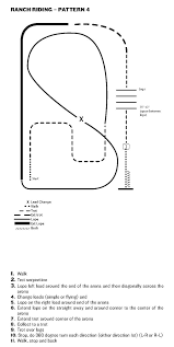 AQHA RANCH RIDING - Pattern 4