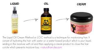 What sets the loc method apart from other methods is the layering of products in a specific order to maximize moisture retention. How To Moisturize Natural Hair L O C Method Youtube