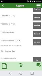 How Are Results Of Nipt Given May 2019 Babies Forums What To Expect