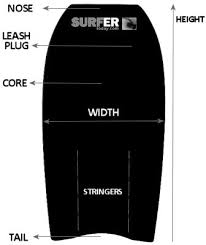 bodyboard size chart things i love in 2019 surfing