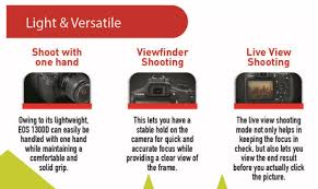 10 Things You Should Know About The Canon Eos 1300d Digit