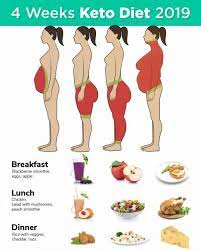 pin on joint pain relief