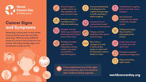 One of the earliest signs of colon cancer—and one that is frequently missed—are changes in stool and bowel habits. Cancer Signs And Symptoms Coolguides