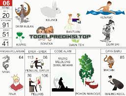 Halaman buku mimpi atau erek erek merupakan yang terbaru dan terlengkap, agar apa yang di cari oleh semua pengunjung tersedia setiap saat. Koleksi Istimewa 33 Erek Erek 2d Gambar