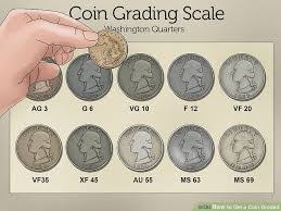 Why Is A Coin Grading Service Important My Coin Collection